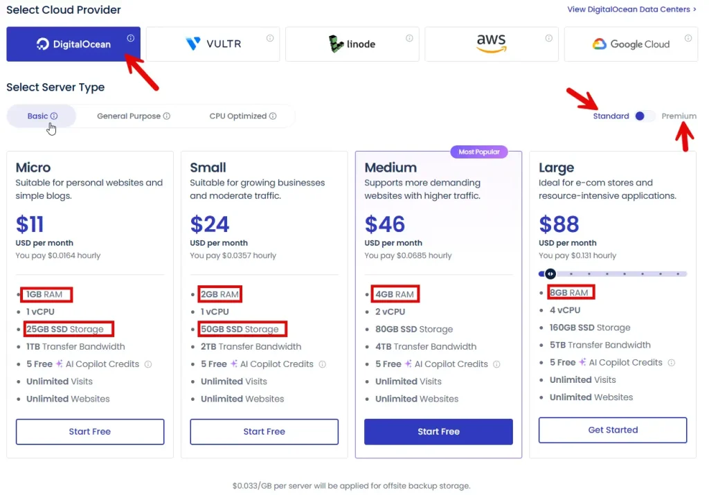 Cloudways DigitalOcean 价格